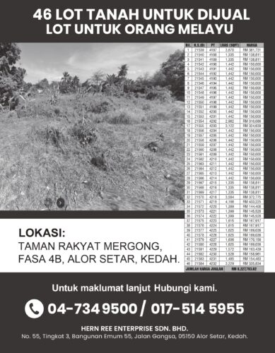 46 LOT TANAH UNTUK DIJUAL